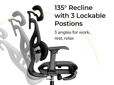 Ergonomic chair feature