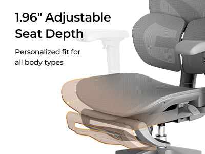 Ergonomic chair feature