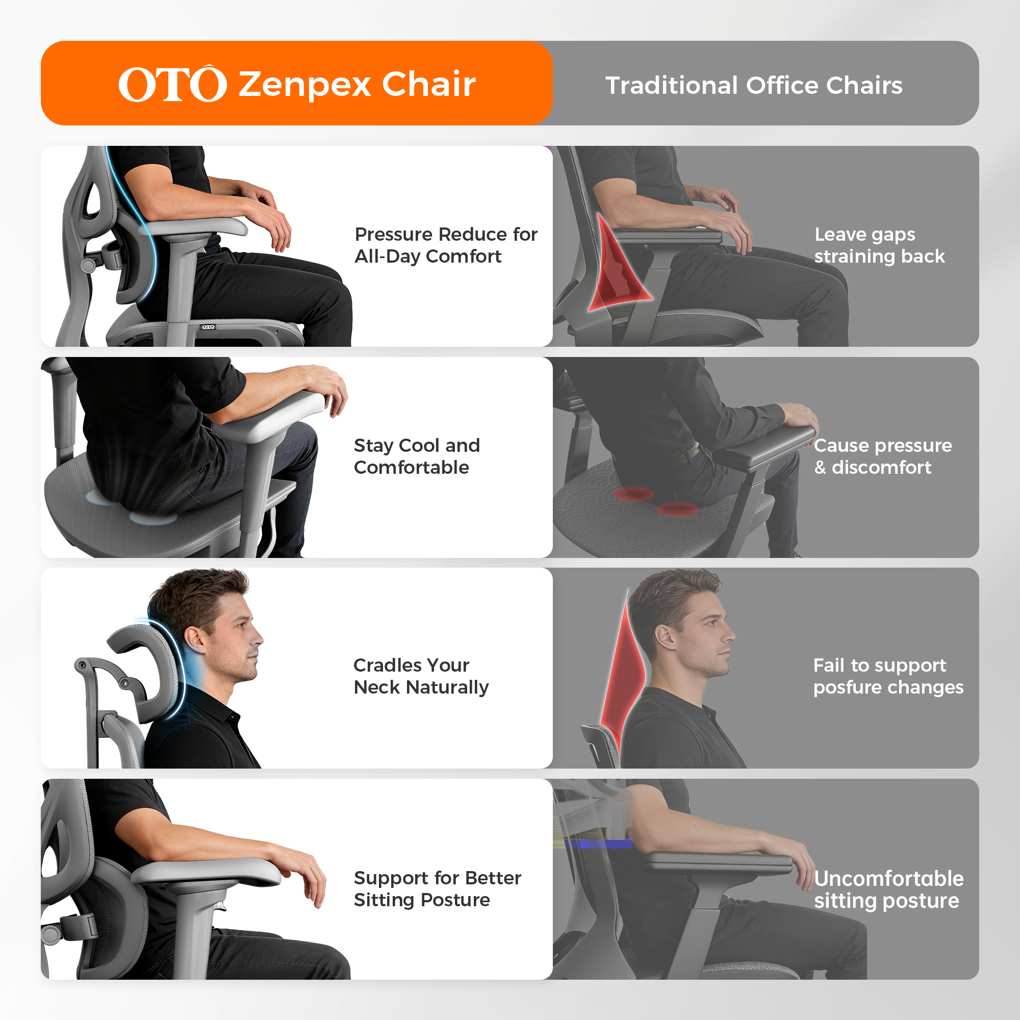 OTO Zenpex Ergonomic Office Chair for Home Office & Gaming - Gray