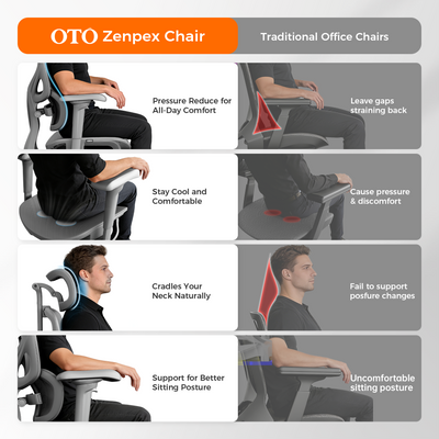 OTO Zenpex Ergonomic Office Chair for Home Office & Gaming - Gray