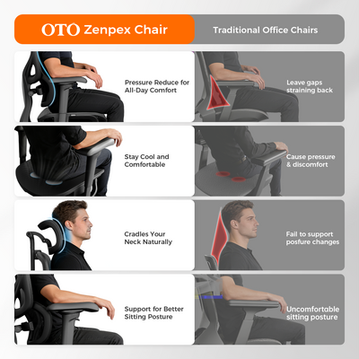 OTO Zenpex Ergonomic Office Chair for Home Office & Gaming - Black