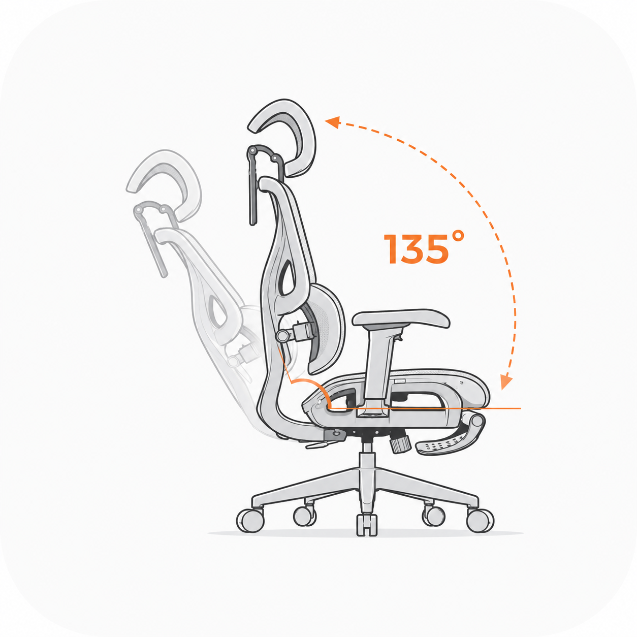 135° Recline